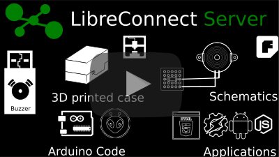 Video LibreConnect